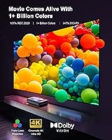 AWOL VISION LTV-2500 4K UHD Ultra Short Throw Projector — image 4