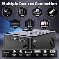 SCREENMAX SP133D Native 1080P Bluetooth Projector — image 6