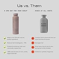 Jupiter Anti Dandruff Shampoo 1.04lb — image 5