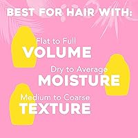 OGX Strength + Golden Turmeric Conditioner, 13 fl oz — image 6