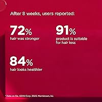 ISDIN Lambdapil Hair Volumizing Shampoo 6.7oz — image 5