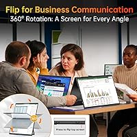 VisionOwl 15.6″ Dual Foldable Portable Monitor — image 6