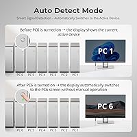 TESmart HKS801-P23 USB 3.0 HDMI KVM Switch 8 Port 4K@60Hz — image 6