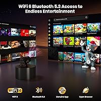 Gaimoo GM600 NTV 4K Projector — image 7