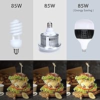 HPUSN Softbox Lighting Kit SB02QPRO — image 4