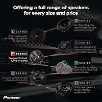 Pioneer P.R.O. Series TS-M651PRO 6.5” Speakers — image 8