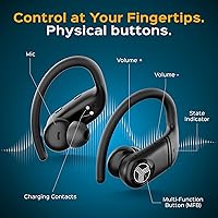 TREBLAB X4 Wireless Earbuds — image 4