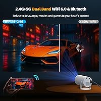 CAMWORLD Mini Projector with WiFi and Bluetooth — image 4