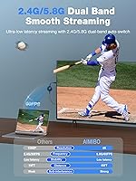 AIMIBO 4K Wireless Display Adapter 5G — image 3