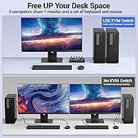 MLEEDA Displayport KVM Switch 2 Computers 1 Monitor — image 7