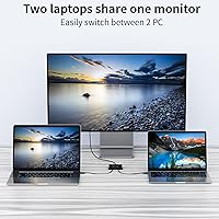 MLEEDA USB C Switch — image 2