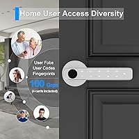 HEIXSMT Biometric Fingerprint Door Lock — image 3