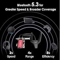 WAVLINK AX5400 WiFi 6E PCIe Network Card — image 5