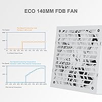 SAMA G1000 1000W Fully Modular Power Supply — image 7