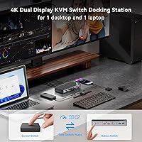 Minisopuru MK808M-US Dual Monitor KVM Switch Docking Station — image 2