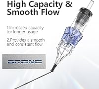 BRONC Assorted Tattoo Cartridge Needles 50pcs Mixed — image 2
