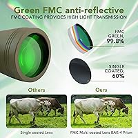 FoliumpX 20x50 Binoculars — image 4