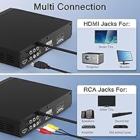 WSJSYH DVP-608 DVD Player — image 4