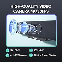 Yealink A10 4K Video Conference Camera — image 2
