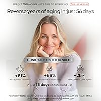 Nanoretinol Encapsulated Retinol Serum 232% More Effective — image 4