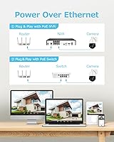 Jennov PS6006 4K 8MP Outdoor PTZ POE Camera — image 6