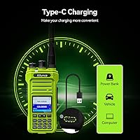 Retevis Ailunce HA1G GMRS Radio — image 3