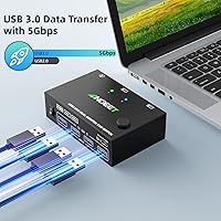 ANGEET HDMI KVM Switch 2 Monitors 2 Computers 4K@60Hz — image 8