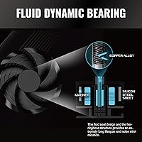 ASRock Steel Legend SL-1000GW 1000W Power Supply — image 13