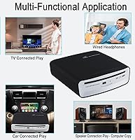 Ploveyy PLCZ316 Portable CD Player for Car with USB & AUX Port — image 4