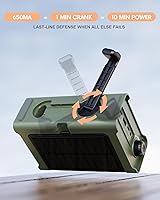 OnLyee CR1030 Emergency Weather Radio — image 2