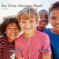 Canupdog 10.1″ WiFi Digital Picture Frame 16GB — image 2