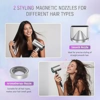 BOMIDI HD-05 High-Speed Ionic Hair Dryer — image 5