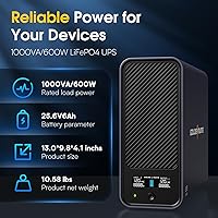 GOLDENMATE 1000VA/600W Lithium UPS Battery Backup — image 2