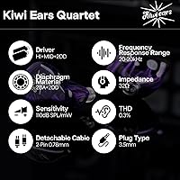 Linsoul Kiwi Ears Quartet 2DD+2BA Hybrid In-Ear Monitor — image 8
