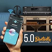 Pyle PT796BT 7.1-Channel Hi-Fi Bluetooth Stereo Amplifier — image 8