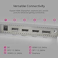 Pixio PX259 Prime White 25-inch 280Hz Gaming Monitor — image 5