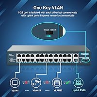 YuanLey 26-Port PoE Switch — image 3
