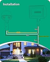 EDISHINE 2 Pack Motion Sensor HMSS03D — image 7