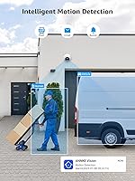 ANNKE 16CH 4K PoE Security Camera System — image 3