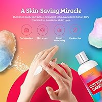 Freida and Joe Cotton Candy Body Lotion & Mist Set 10oz & 8oz — image 7