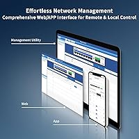 Goalake 10-Port PoE Switch — image 4