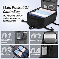 HOMIEE Ryanair Personal Item Travel Backpack 20L — image 3