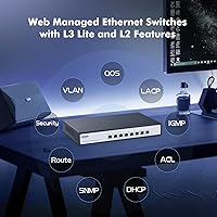 YuLinca 8-Port 10G Managed Switch — image 4