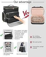 Nail Polish Organizer Case, Large Capacity for 64 Bottles — image 2