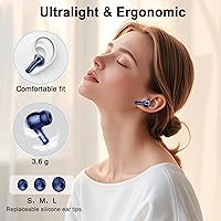 Rinsmola G21Pro Bluetooth 5.4 Wireless Earbuds — image 6