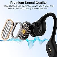 KOPIDOE X7 Bone Conduction Swimming Headphones 32GB MP3 Player — image 9