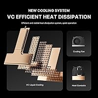 BOSGAME M4 Plus Mini PC, AMD Ryzen 9 7940HS, 32GB RAM, 1TB SSD — image 8