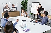 Logitech Group USB HD Video and Audio Conferencing System — image 8