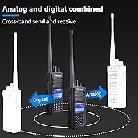 Ailunce HD1 Ham Radio — image 4