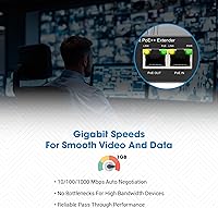 Intellinet Industrial Gigabit PoE++ Extender 80W — image 5